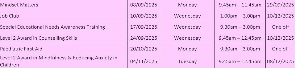 Timetable Sept Dec 25