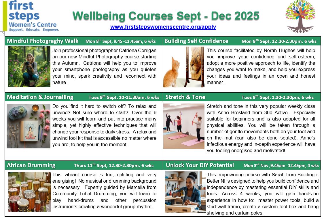 Wellbeing FSWC Autumn 25 1