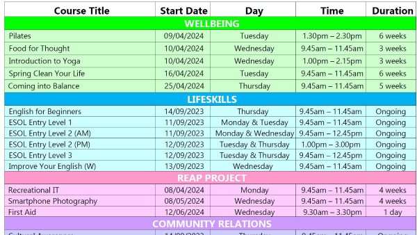 View the Timetable